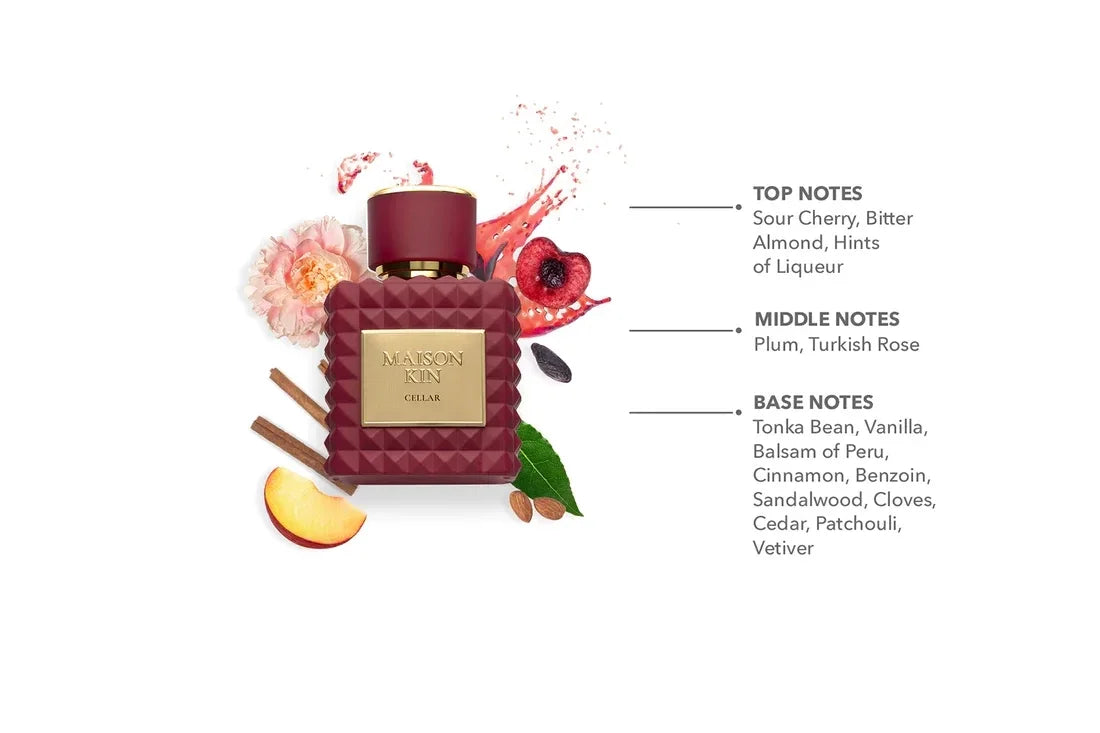 Maison Kin Luxury Unisex Fragrances *Final Sale*