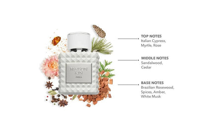 Maison Kin Luxury Unisex Fragrances *Final Sale*